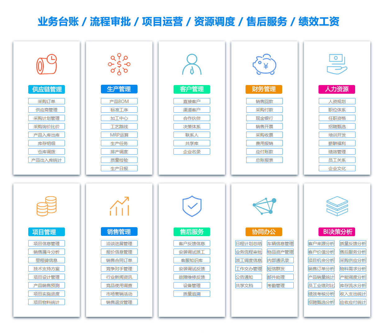 台州BI:商业智能软件